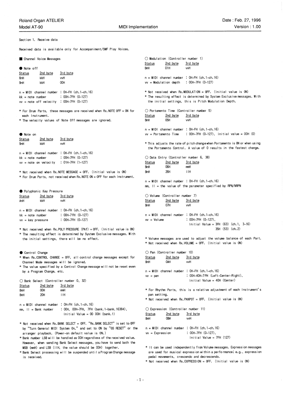 Roland AT 90 Service Manual