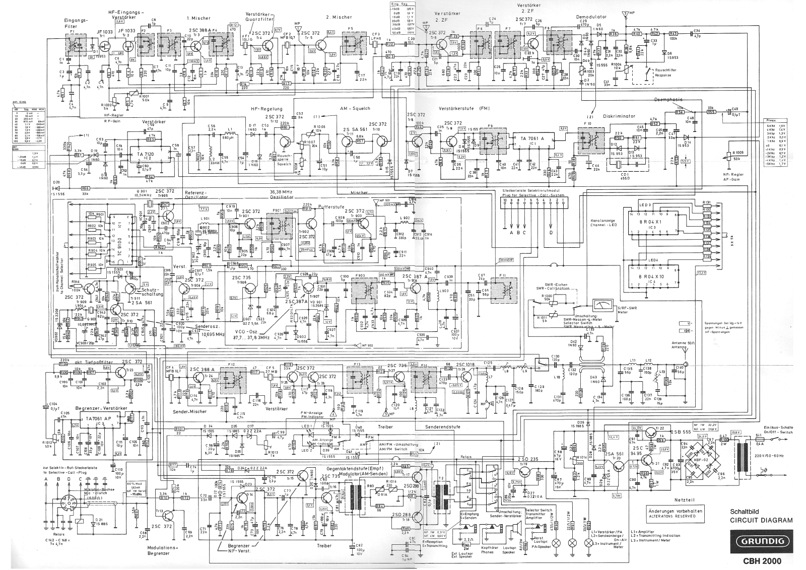 Grundig CBH-2000 Schematic