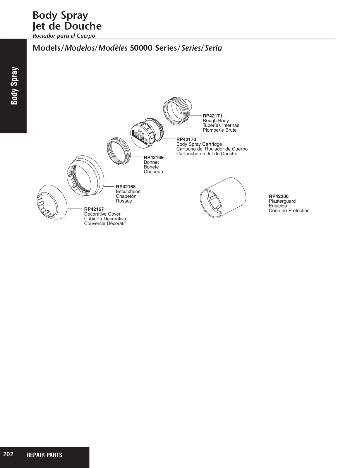 Delta 50000 User Manual - ManualMachine.com