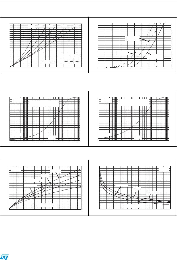 ST STTH4L06 User Manual