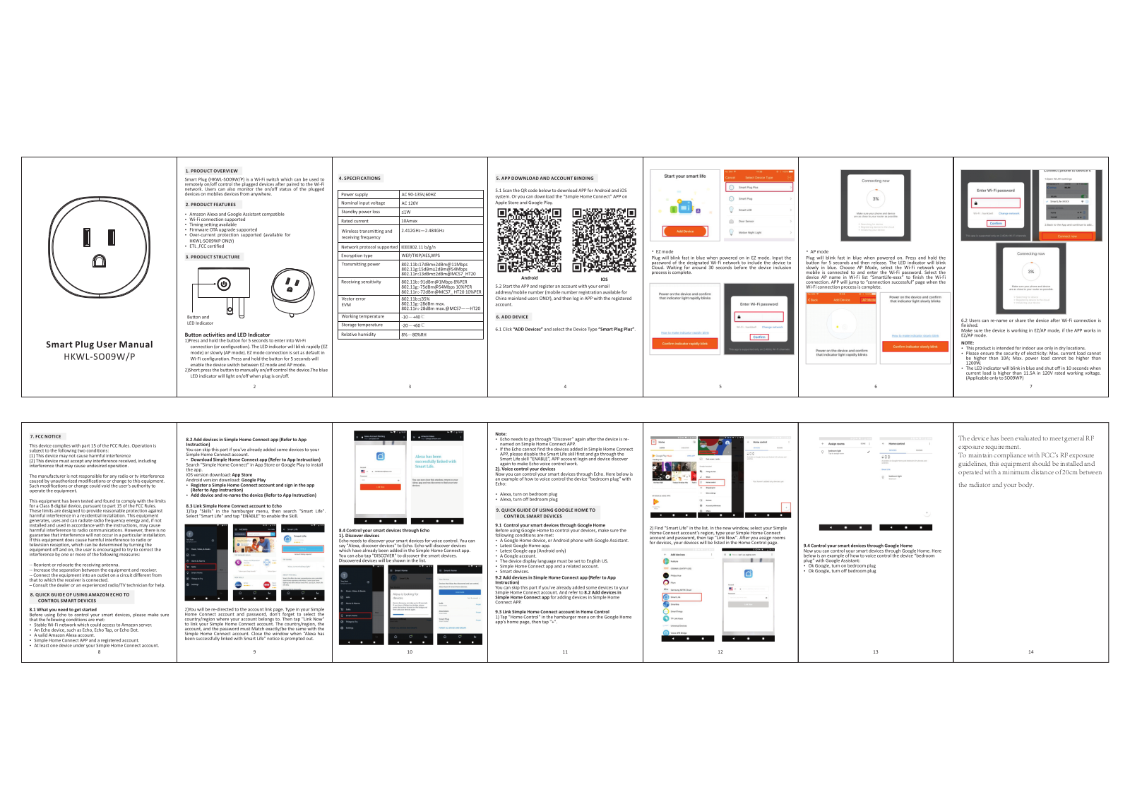 HANK ELECTRONICS SO09W User Manual