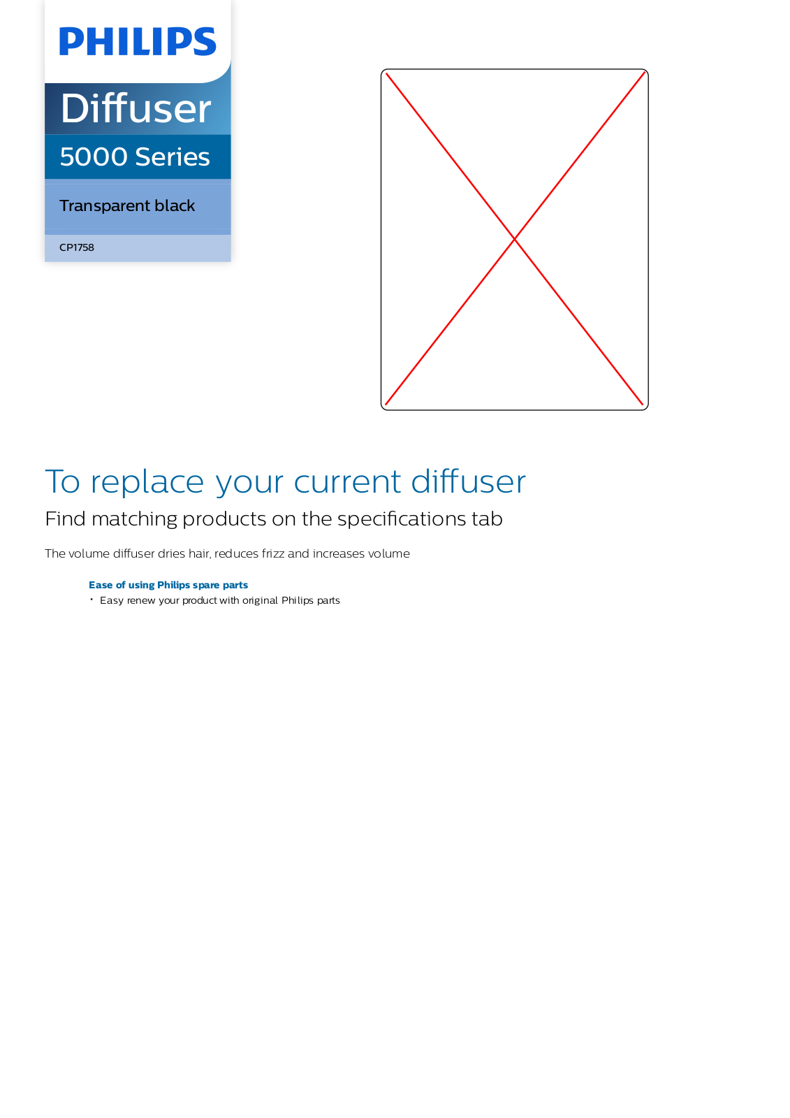Philips CP1758/01 leaflet - ManualMachine.com