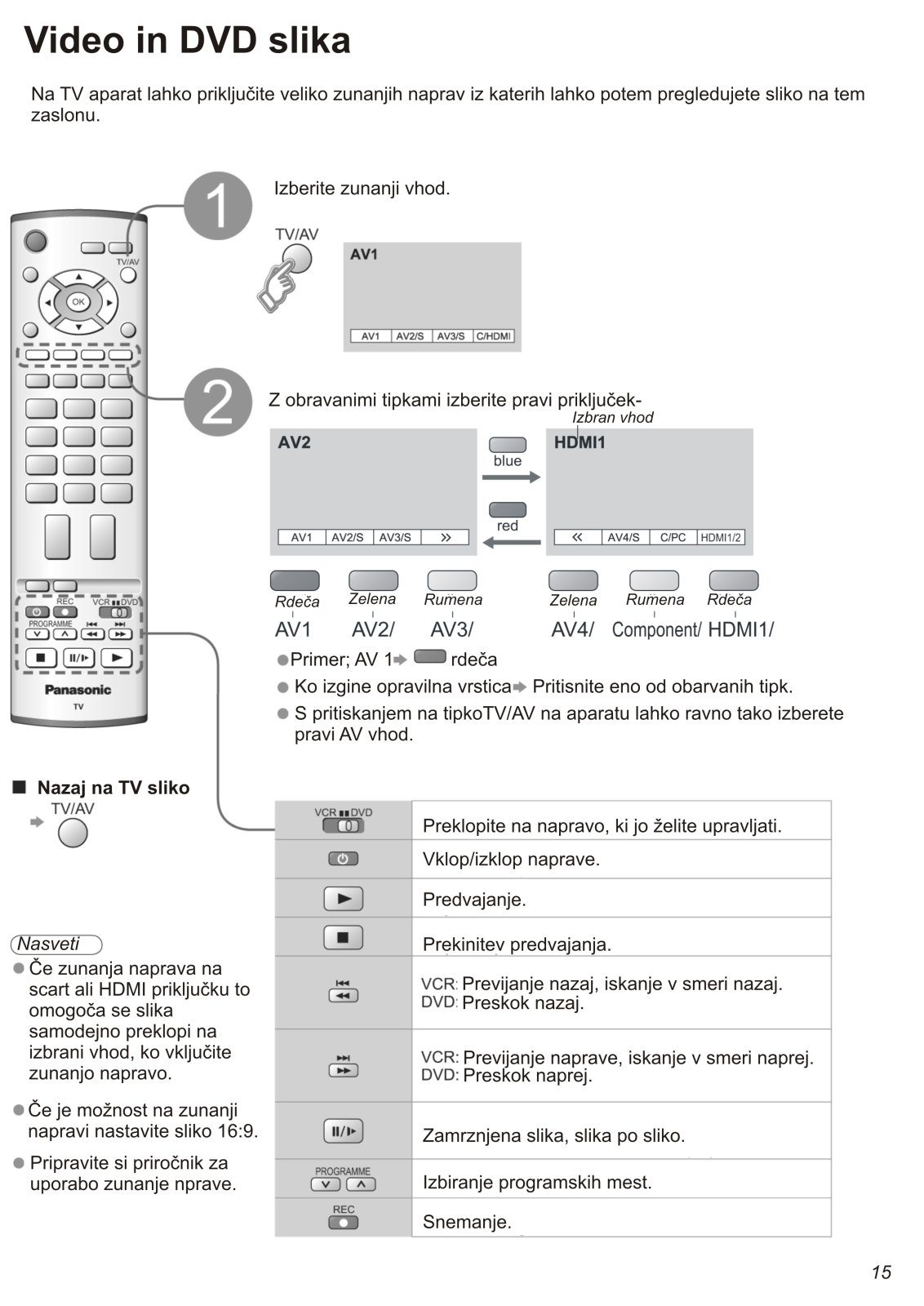 Panasonic TH-37PV45E, TH-42PV45E Instructions Manual