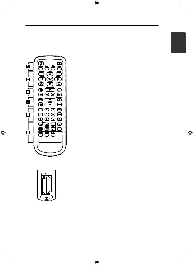 Lg DM2520 User Manual