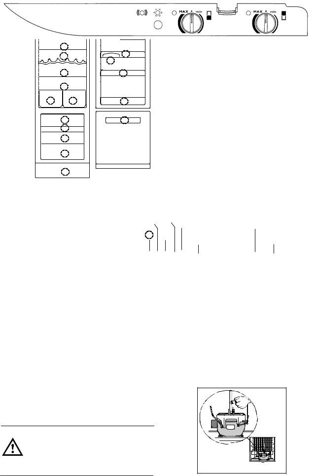 Electrolux ER9096BA, ER9096BE, ER9096BG User Manual