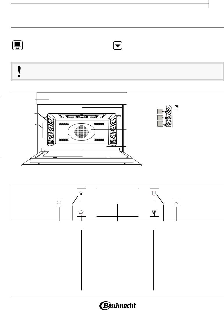 BAUKNECHT EMEK11 F545 Daily Reference Guide