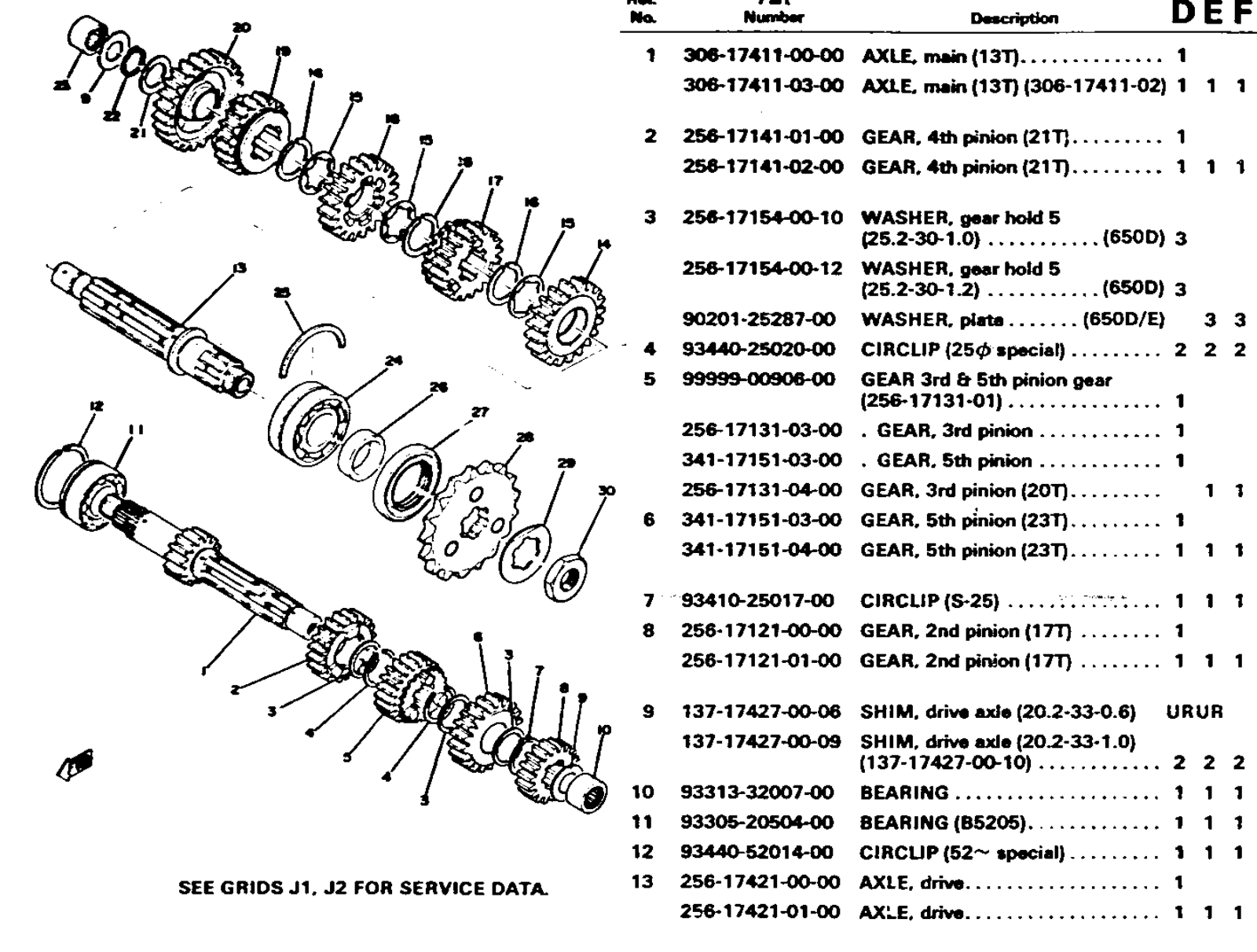 Yamaha XS650 1970-1979 Service Manual transmission