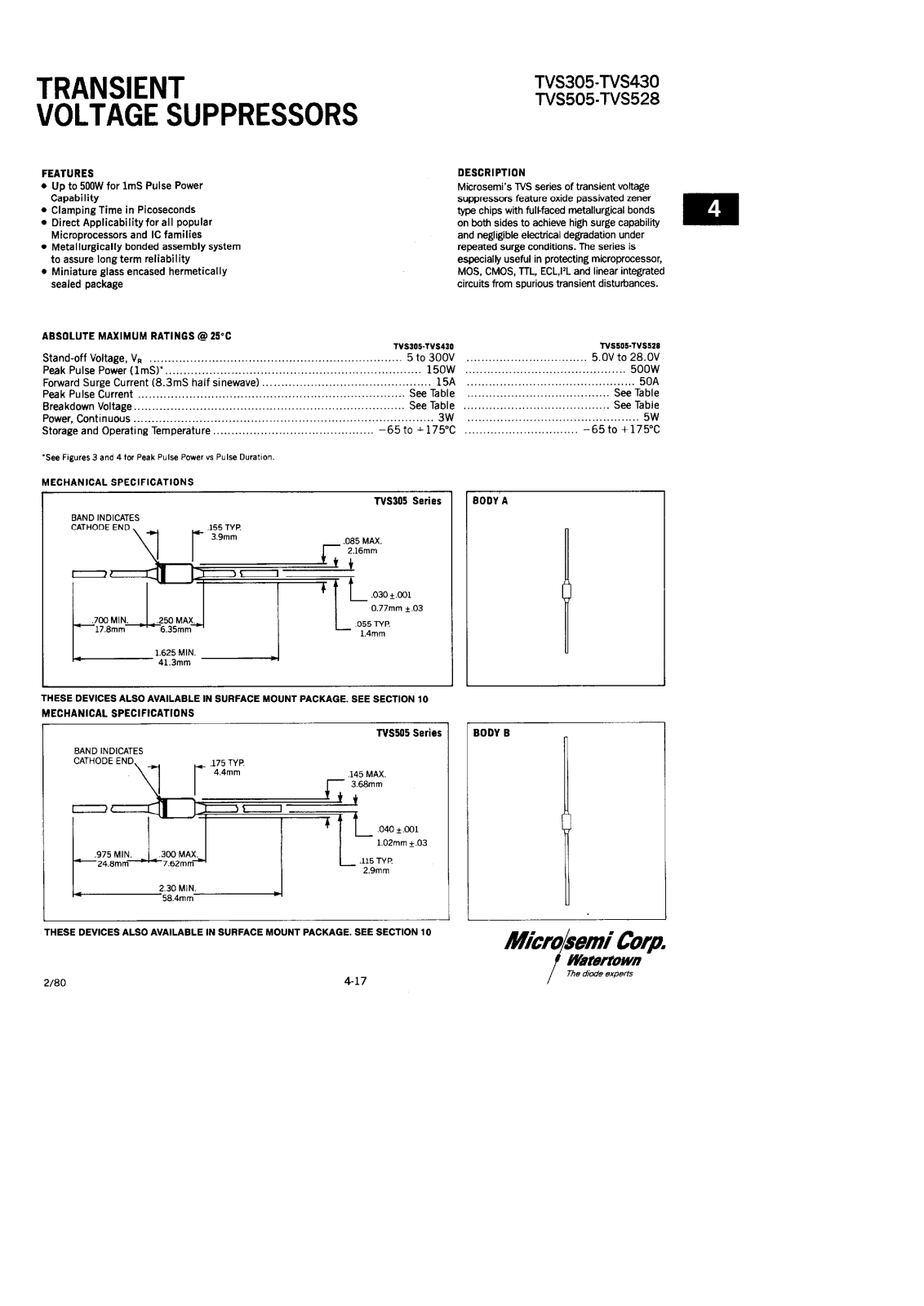 Microsemi TVS528SM, TVS528, TVS524SM, TVS524, TVS518SM Datasheet