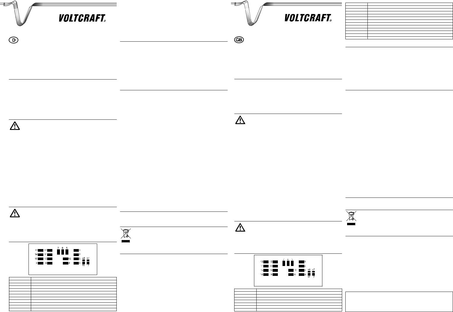 VOLTCRAFT DCM240 User guide