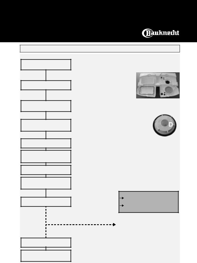 Whirlpool GSI 6420/1 K IN User Manual