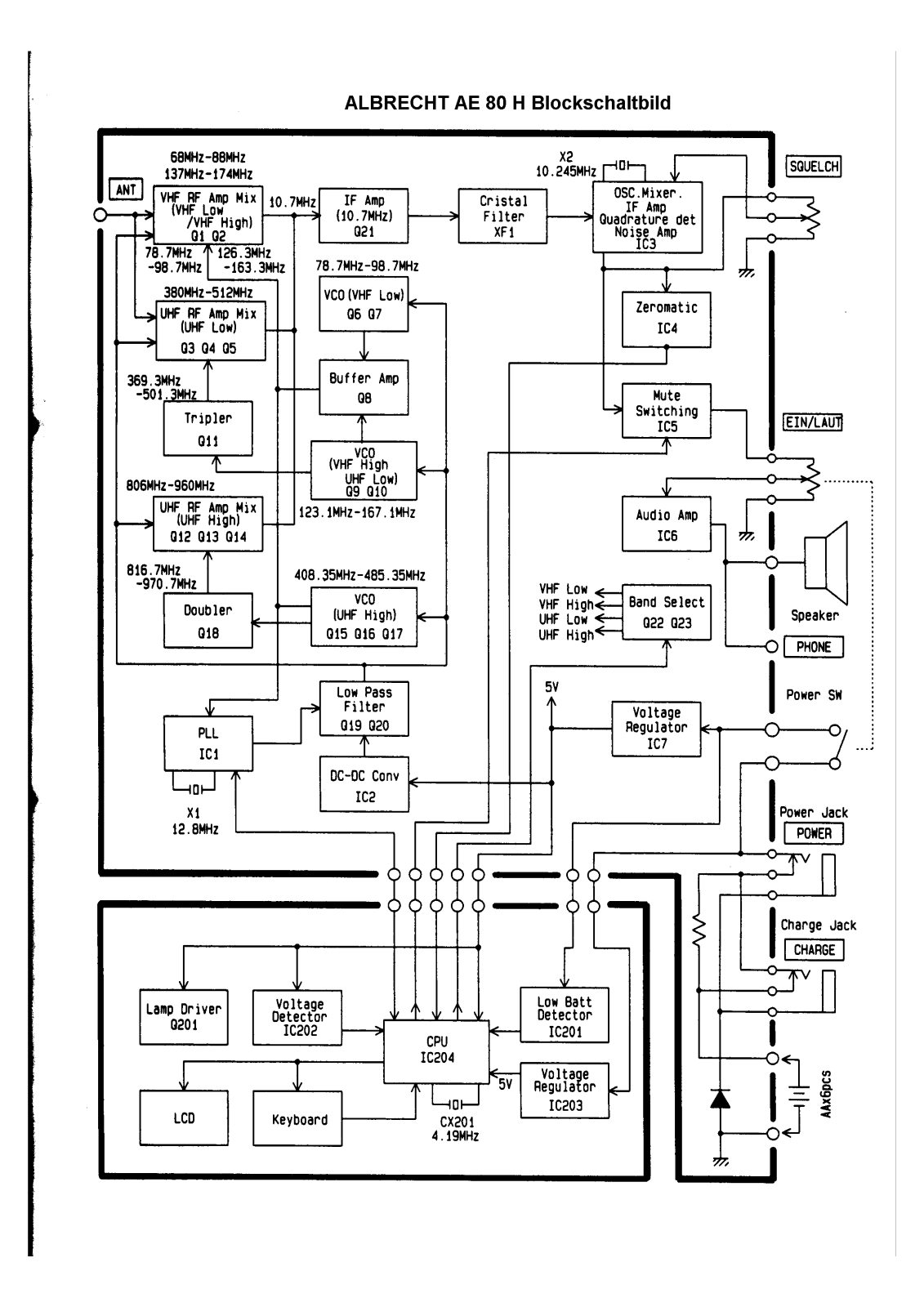 Albrecht ae80h, SC AE 80H Blockdiagramm