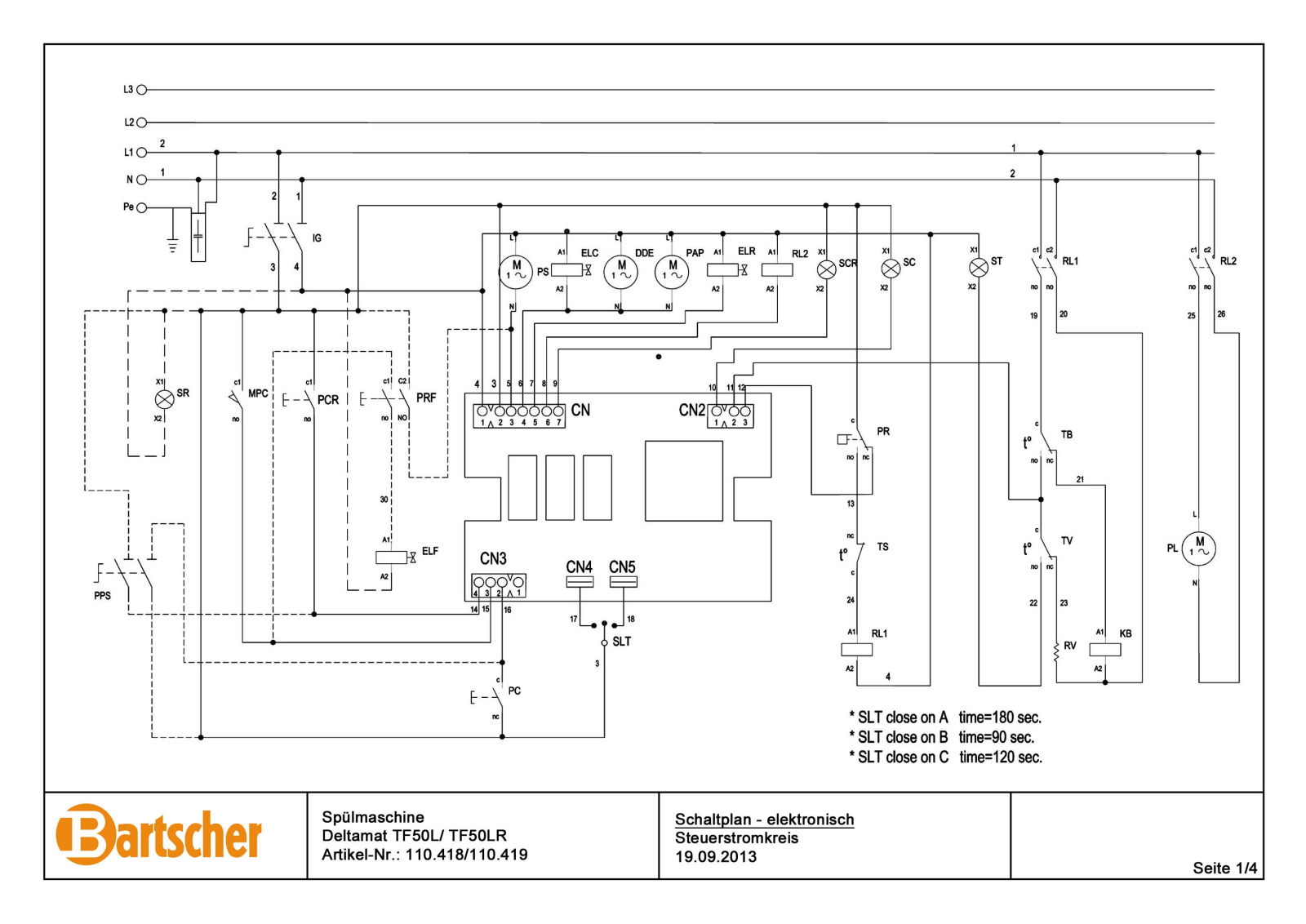 Bartscher TF50L, TF50LR, 110.418, 110.419 Electrical schema