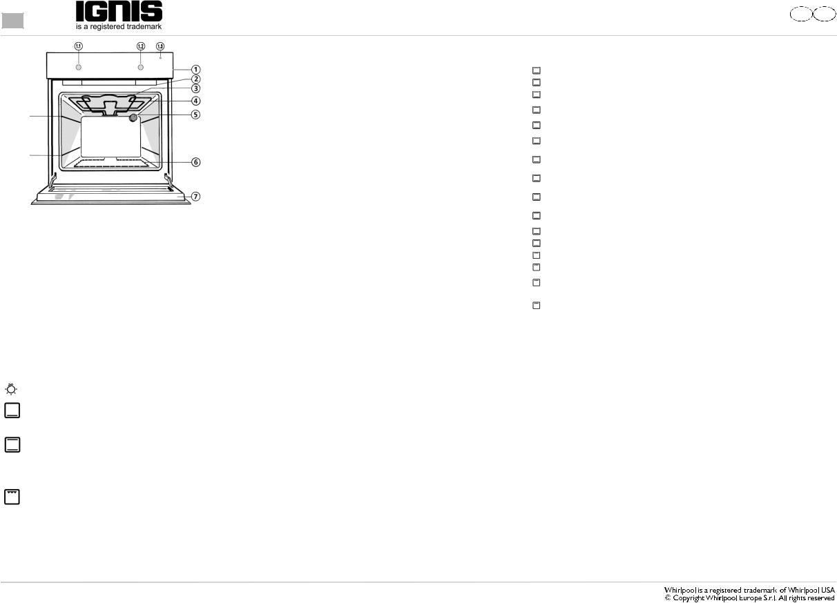 Whirlpool AKL 905/WH, AKL 905/IX INSTRUCTION FOR USE