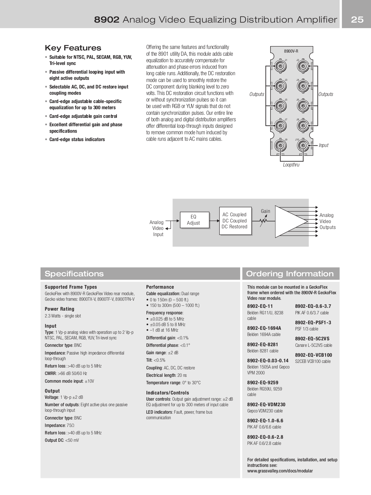 Grass valley 8902 DATASHEET