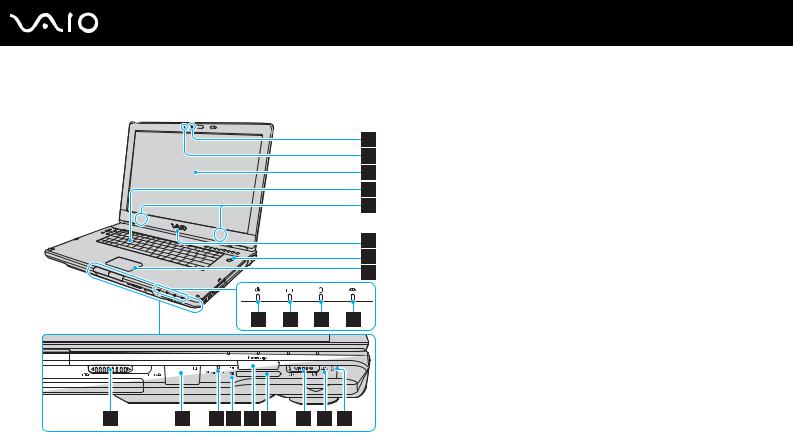 Sony VGN-AR11SR, VGN-AR11B, VGN-AR11M User Manual