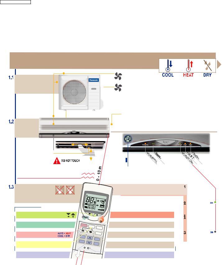 Panasonic CU-A28CKR, CS-A28CKR Operating Instructions