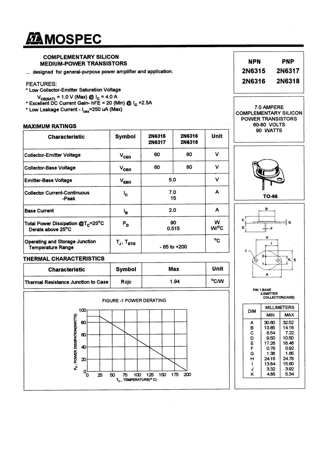 MOSPEC 2N6318, 2N6317, 2N6316, 2N6315 Datasheet