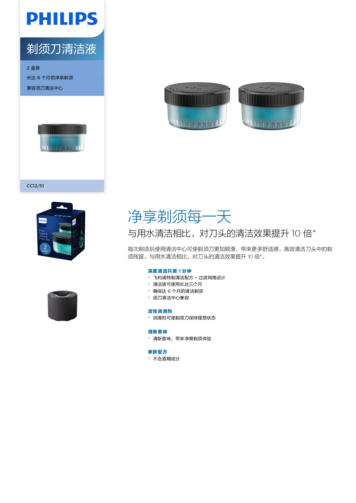 Philips CC12/51 Product Description - ManualMachine.com