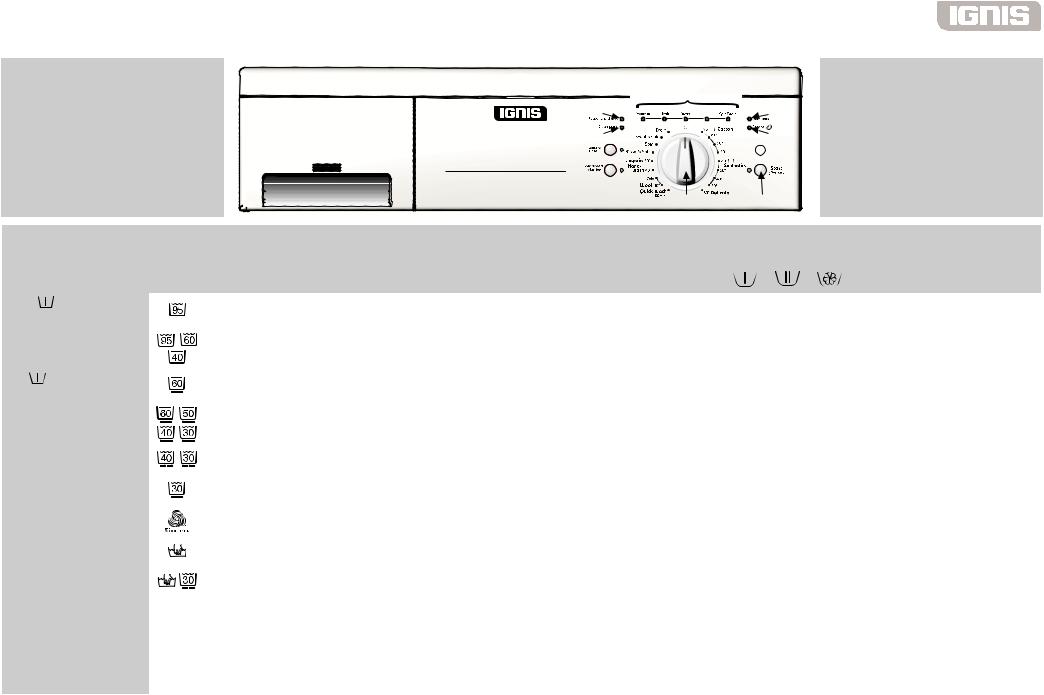 Whirlpool LOE 603 INSTRUCTION FOR USE