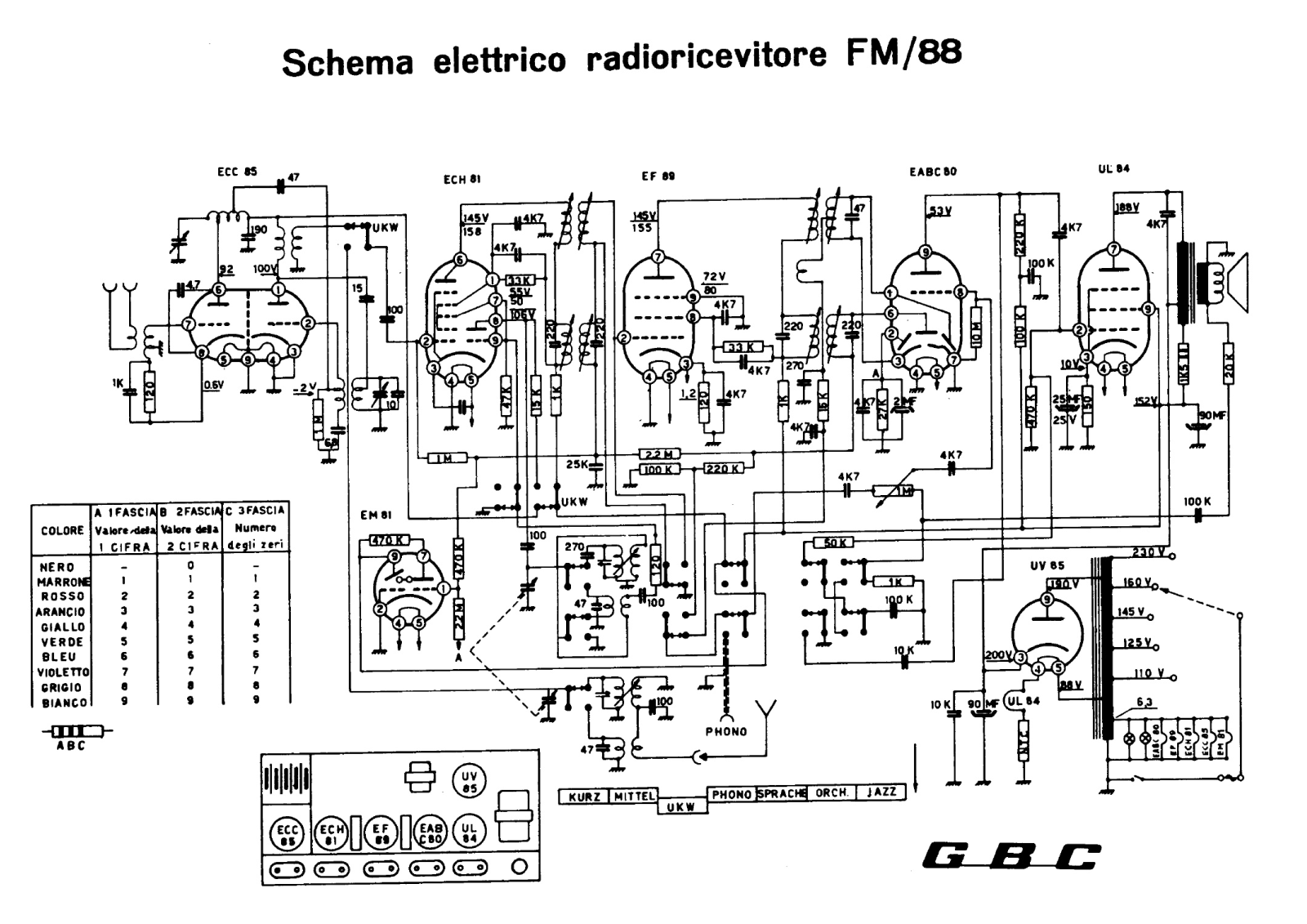 GBC fm 88 schematic