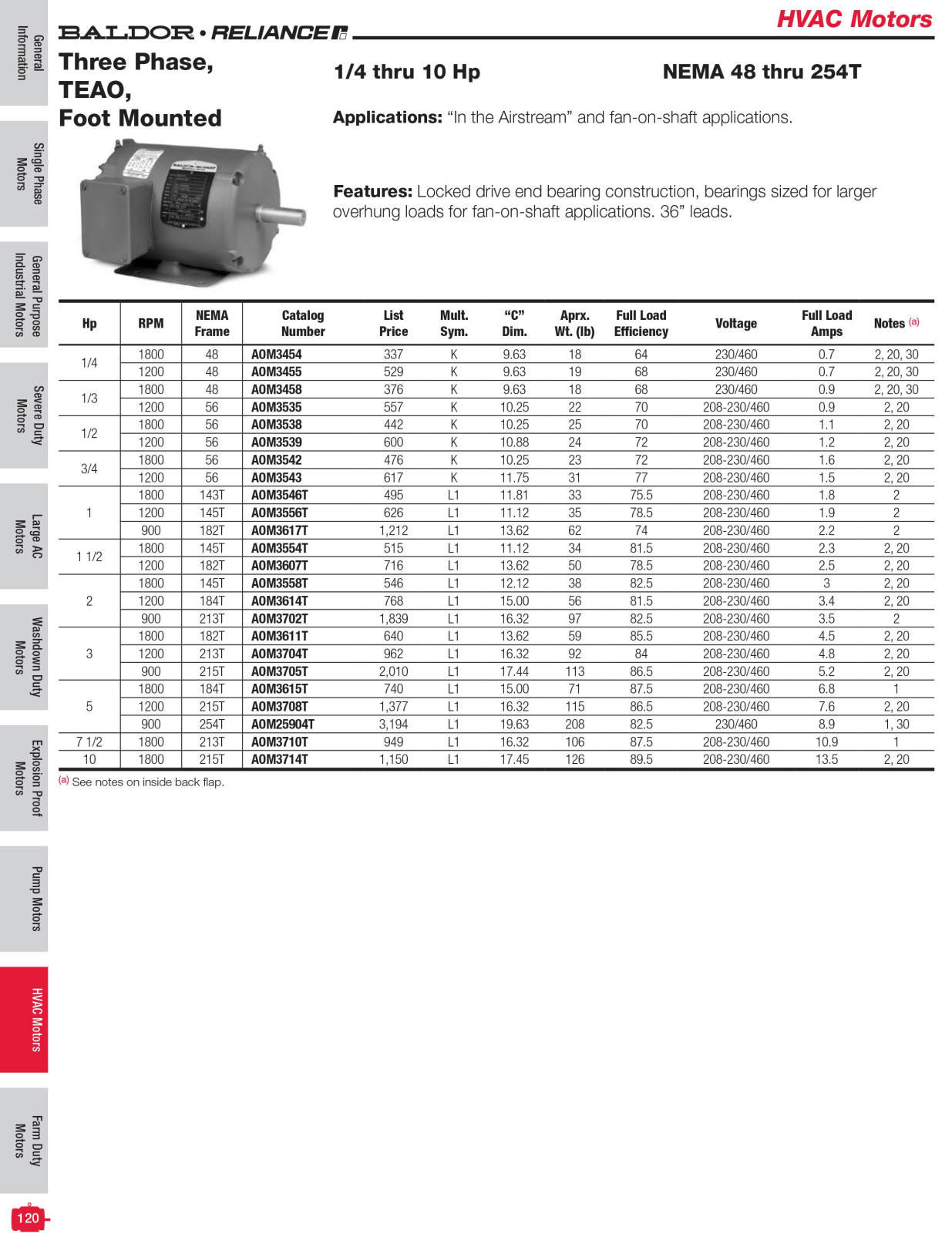 Baldor HVAC Motors Catalog Page