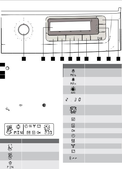 Arthur martin ADH97960W User Manual