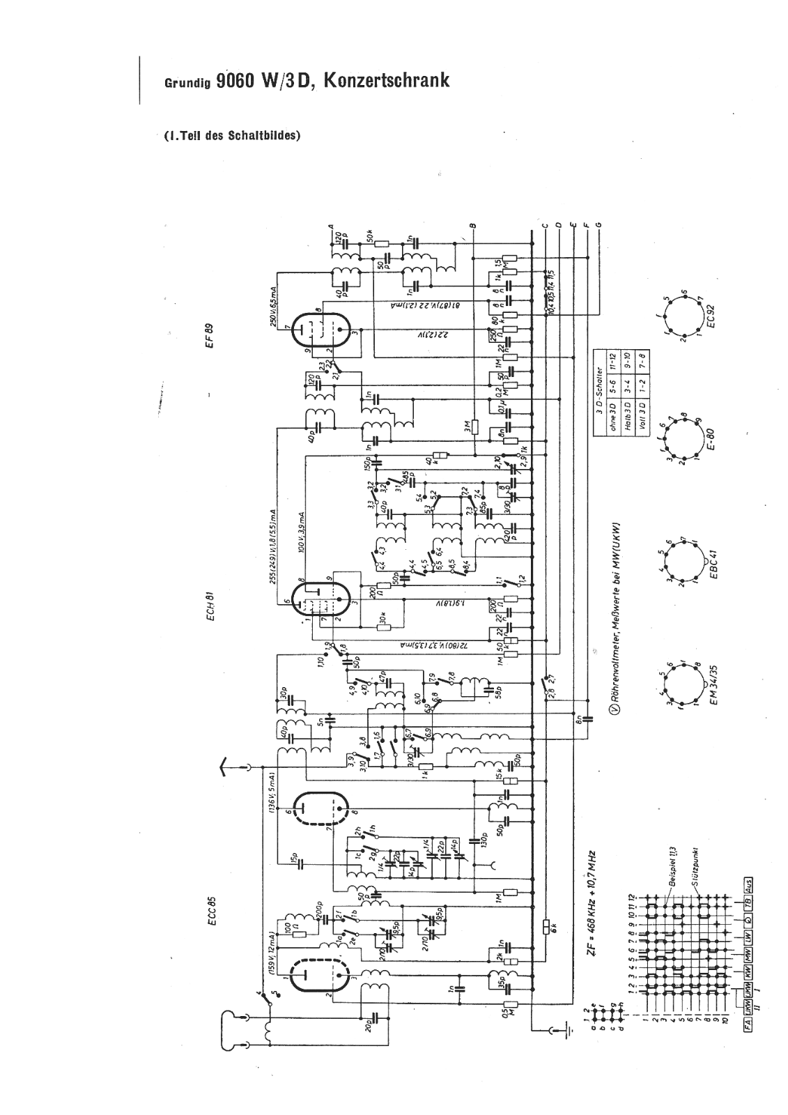 Grundig 9060-W-3-D Schematic