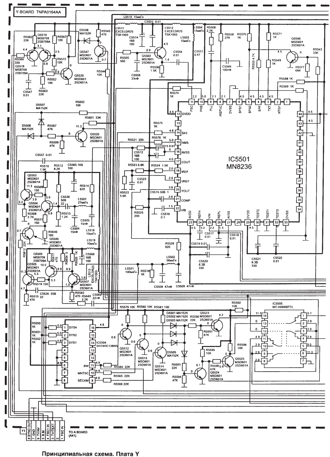 PANASONIC TX28WG25C Schematics