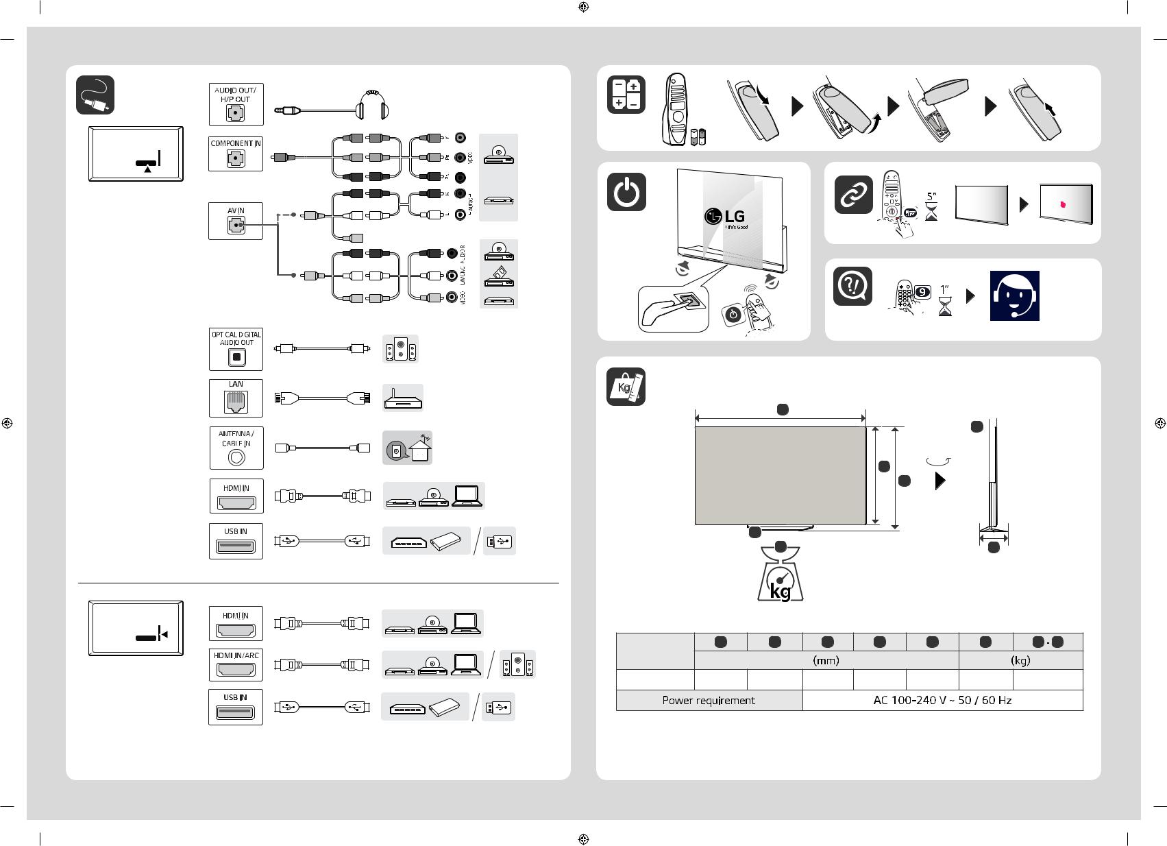 LG OLED55B9PPA Owner’s Manual