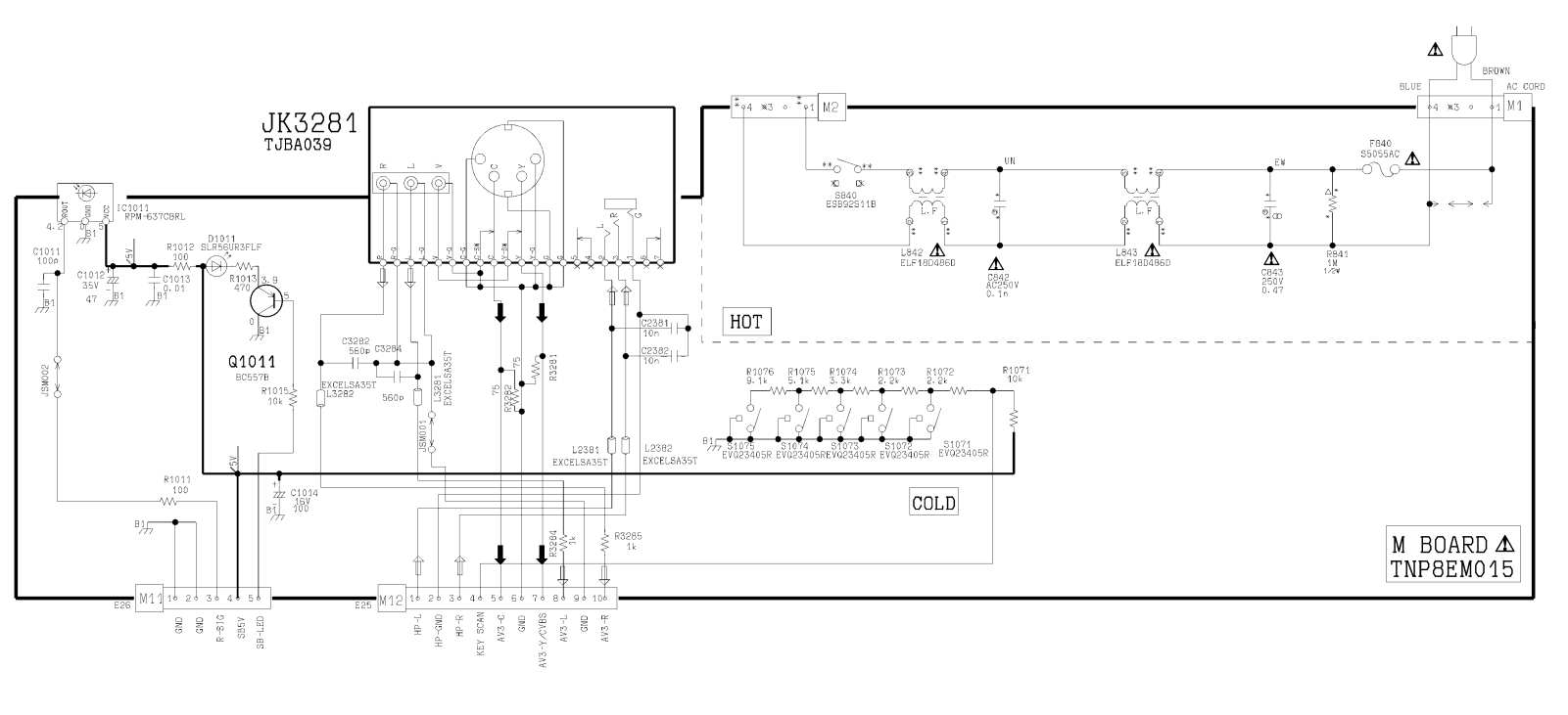 Panasonic tx 25xd90f Diagram