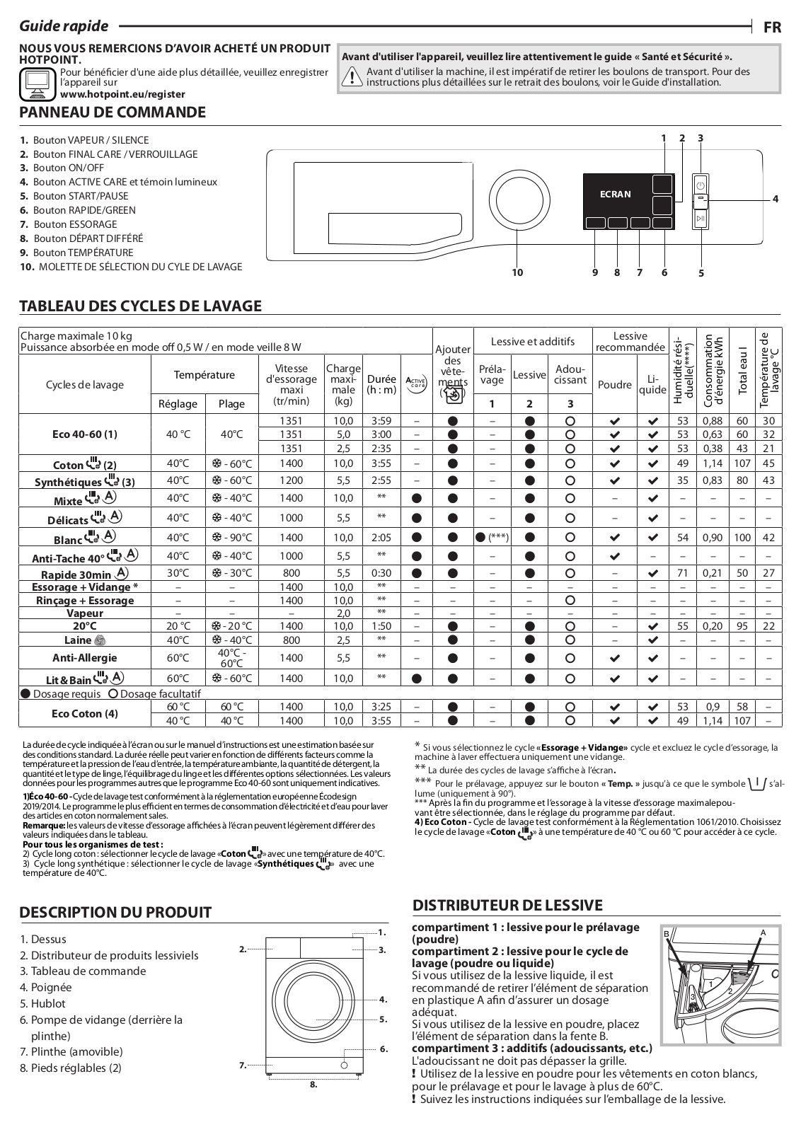 HOTPOINT/ARISTON NAM111044WMFR N Daily Reference Guide