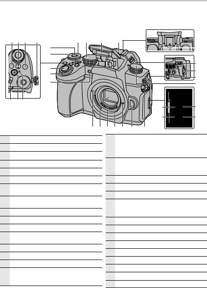 Panasonic DC-G95MK Users Manual