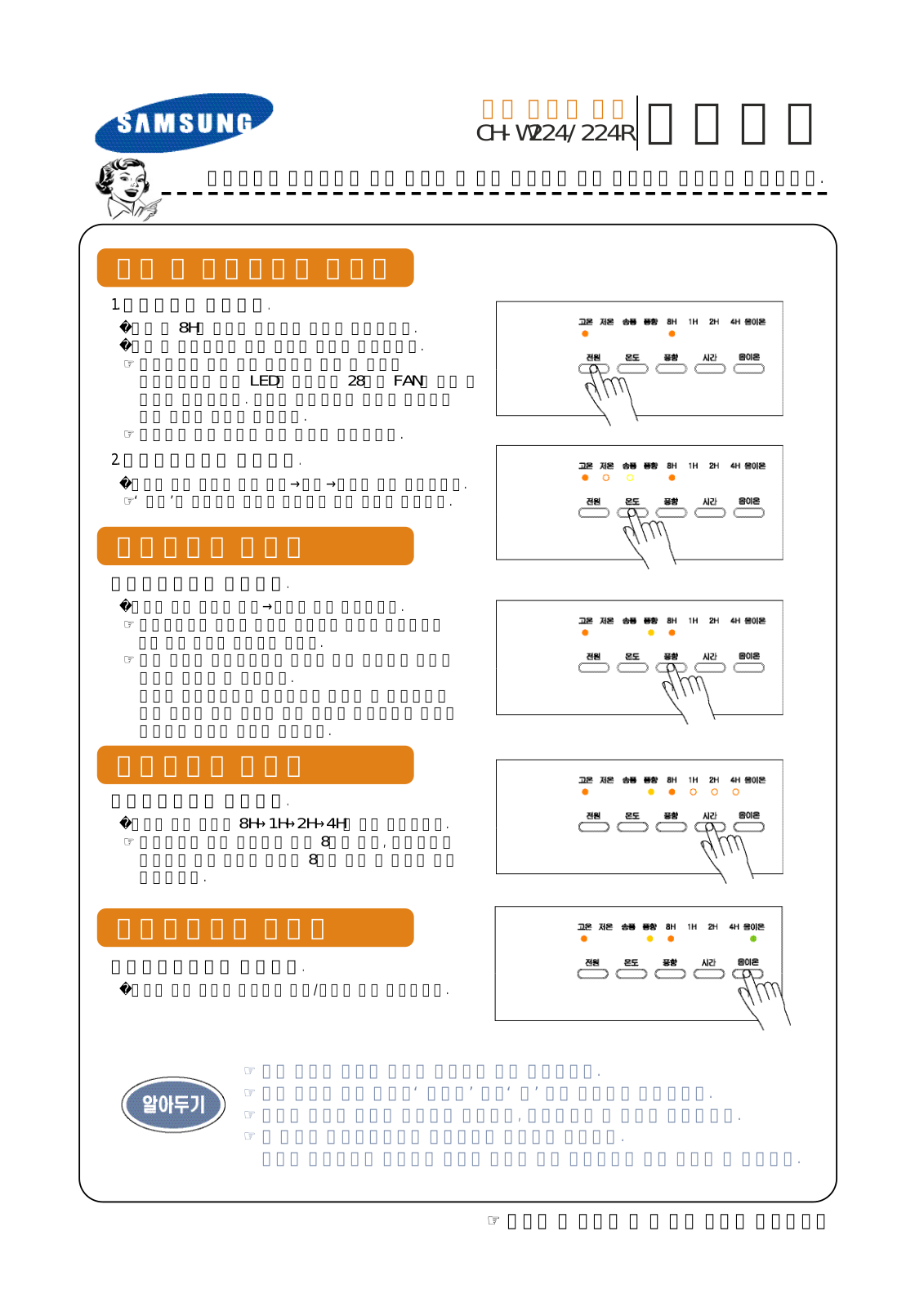 Samsung CH-W224, CH-224R User Manual