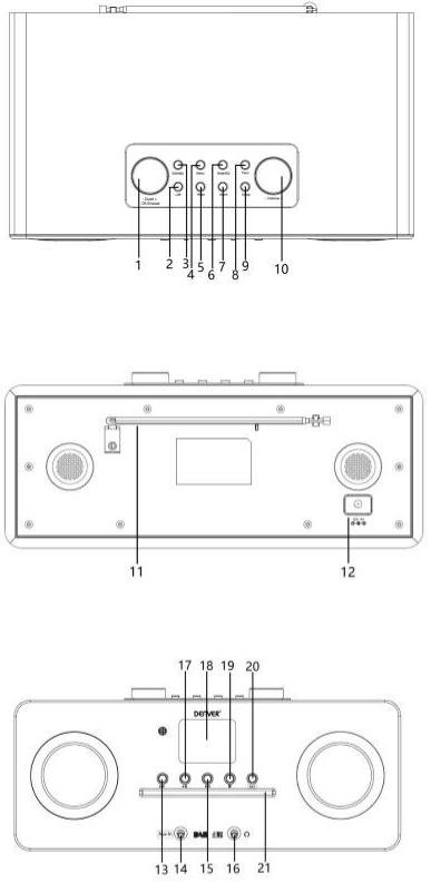 Denver MIR-260 User manual