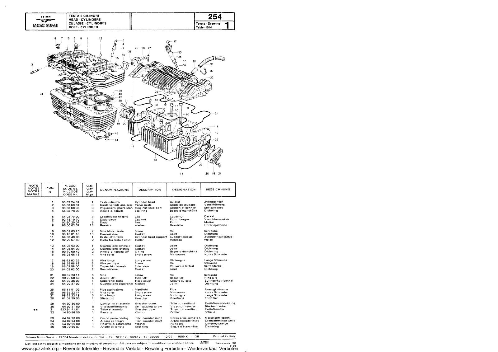 Moto Guzzi 254	1949-2008 1949-2008