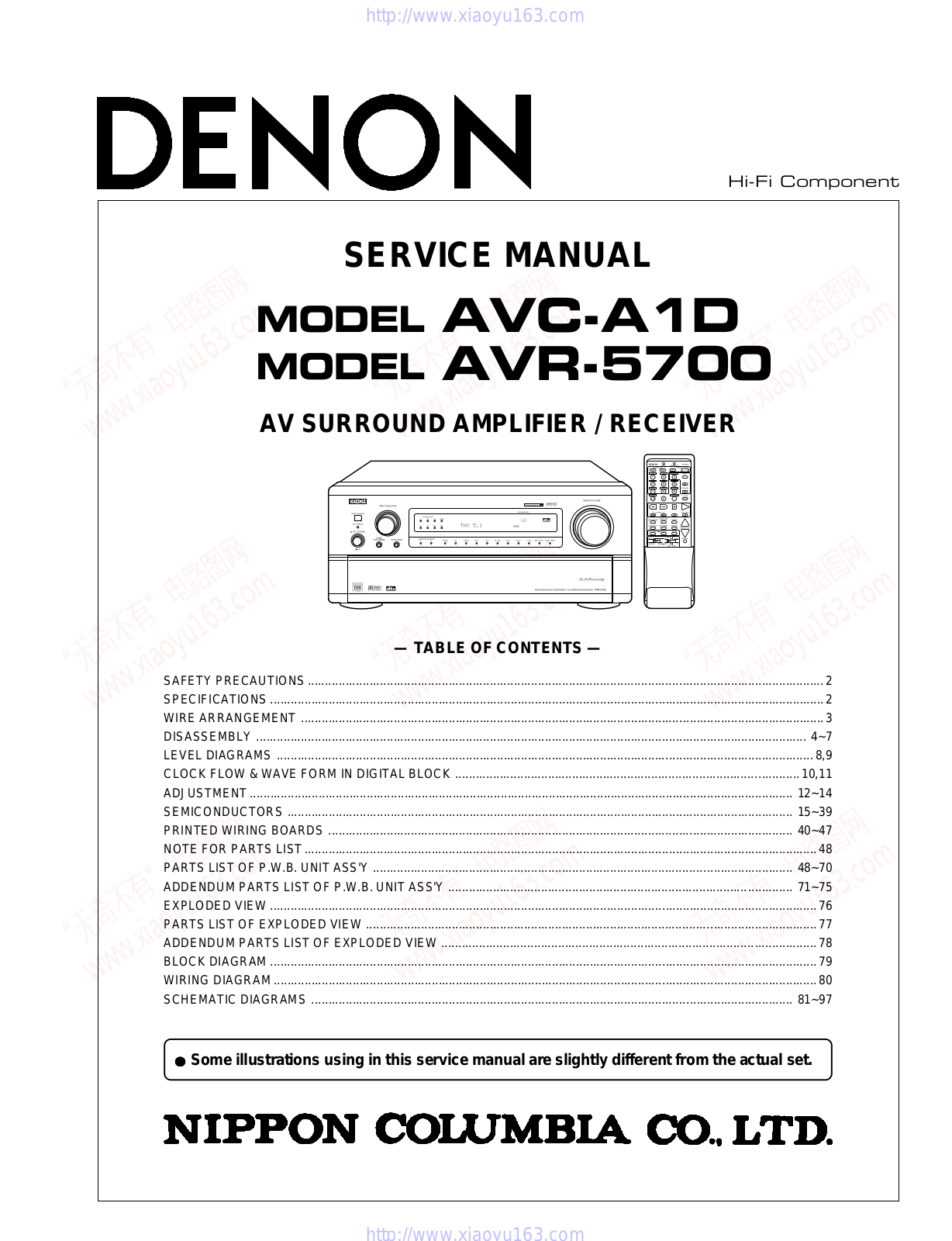 denon AVC-A1D, AVR-5700 Service Manual
