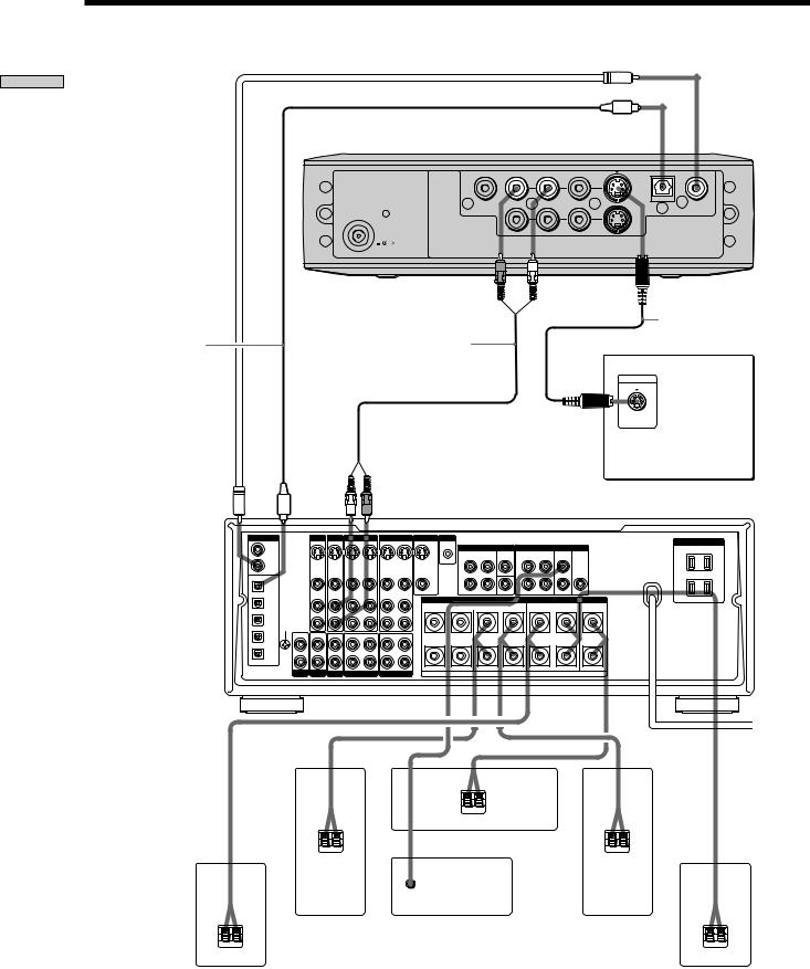 SONY DVP-F11 User Manual