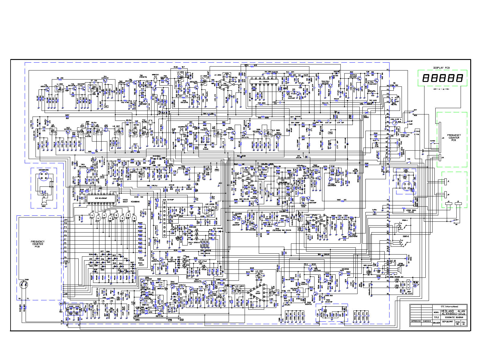 Alan 8001 User Manual