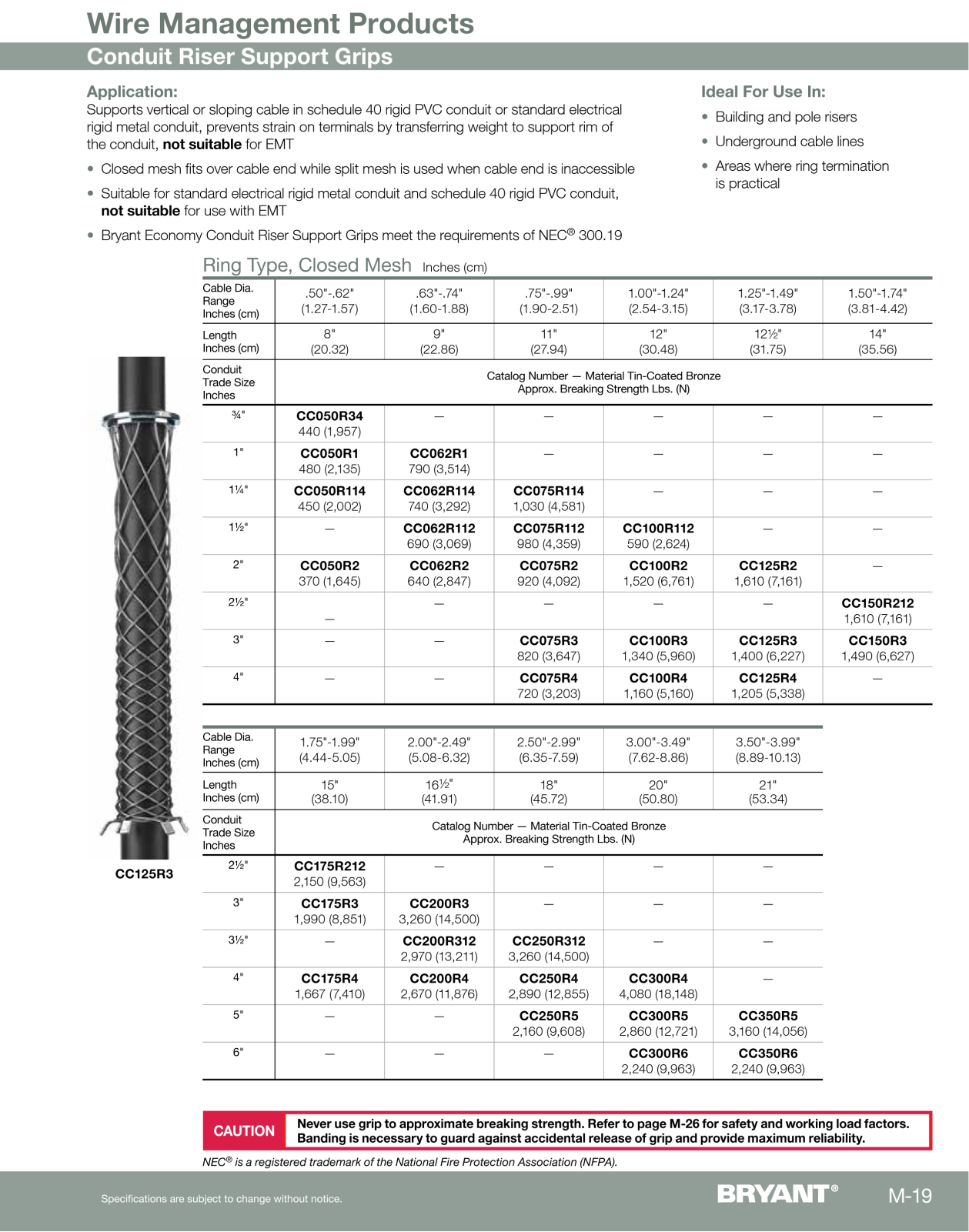 Bryant Electric wire management products Catalog Page