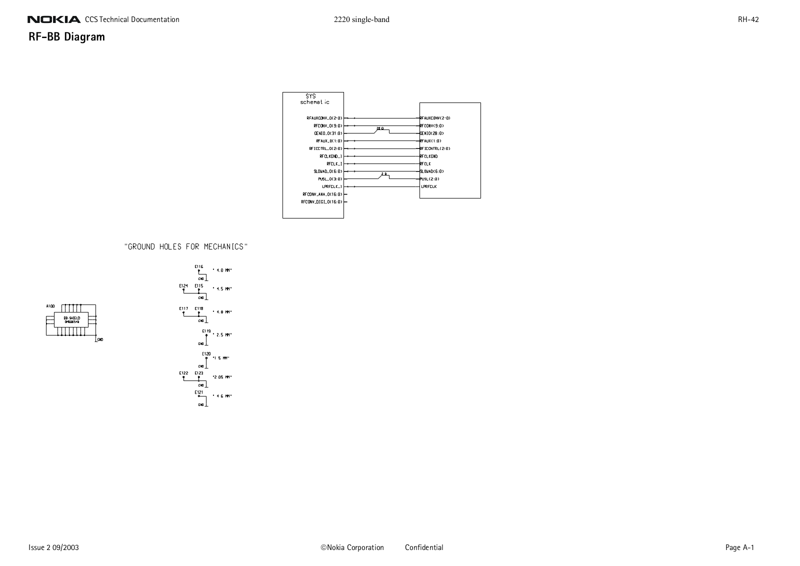 Nokia 2220 Service Manual 9 rh42schem