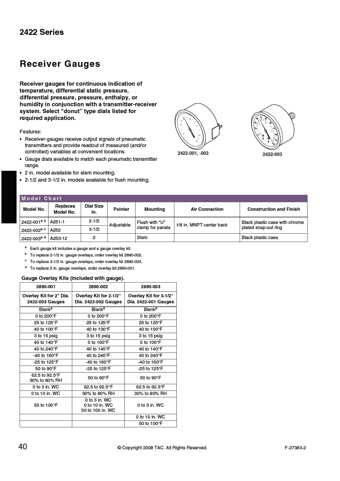 Schneider Electric 2422 Series Catalog Page