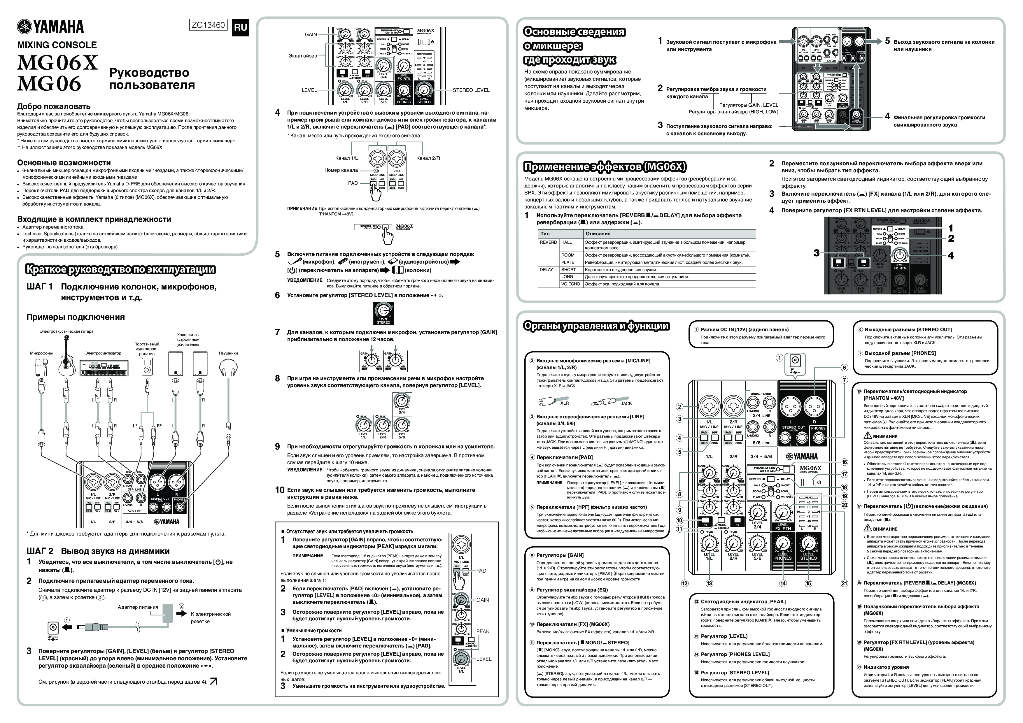 Yamaha MG06, MG06X User Manual