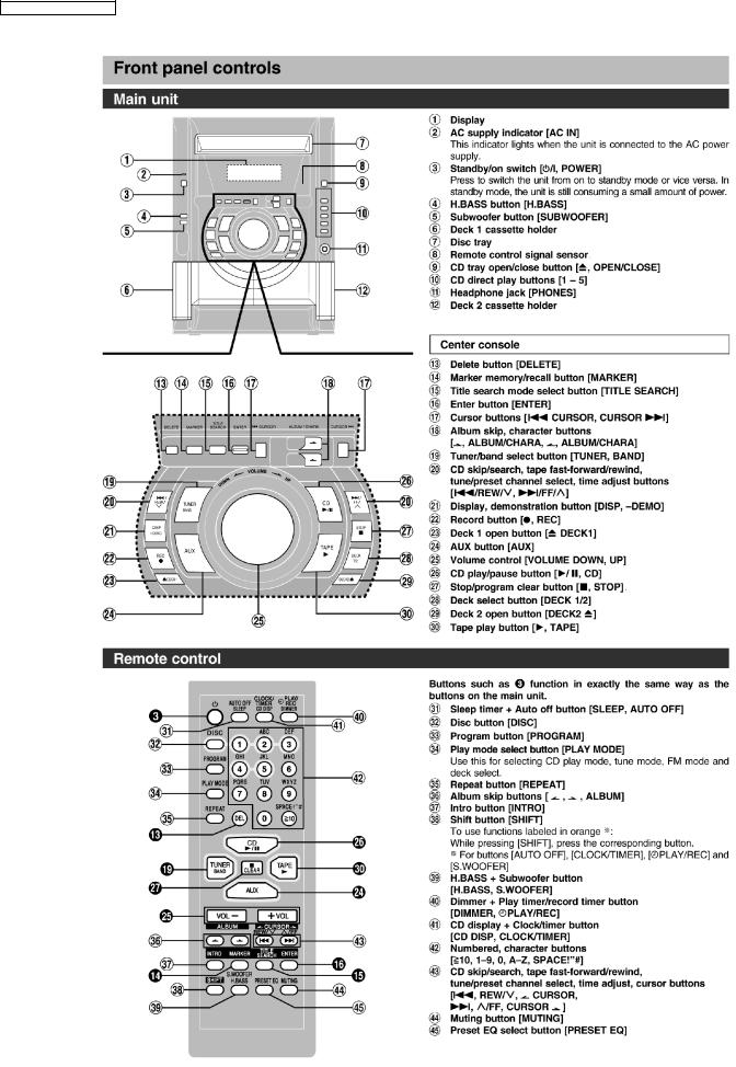 Panasonic SAAK-630-P, SAAK-630-PC Service manual