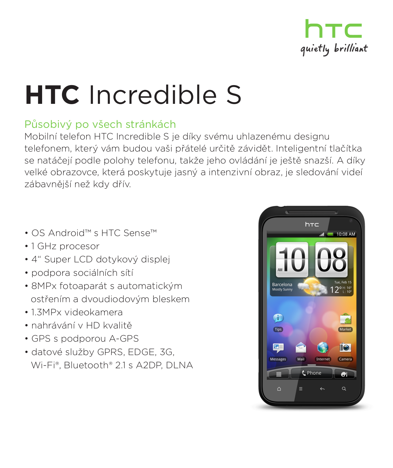 HTC Inc User Manual