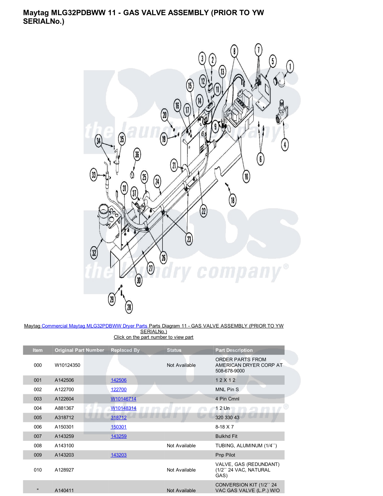 Maytag MLG32PDBWW Parts Diagram