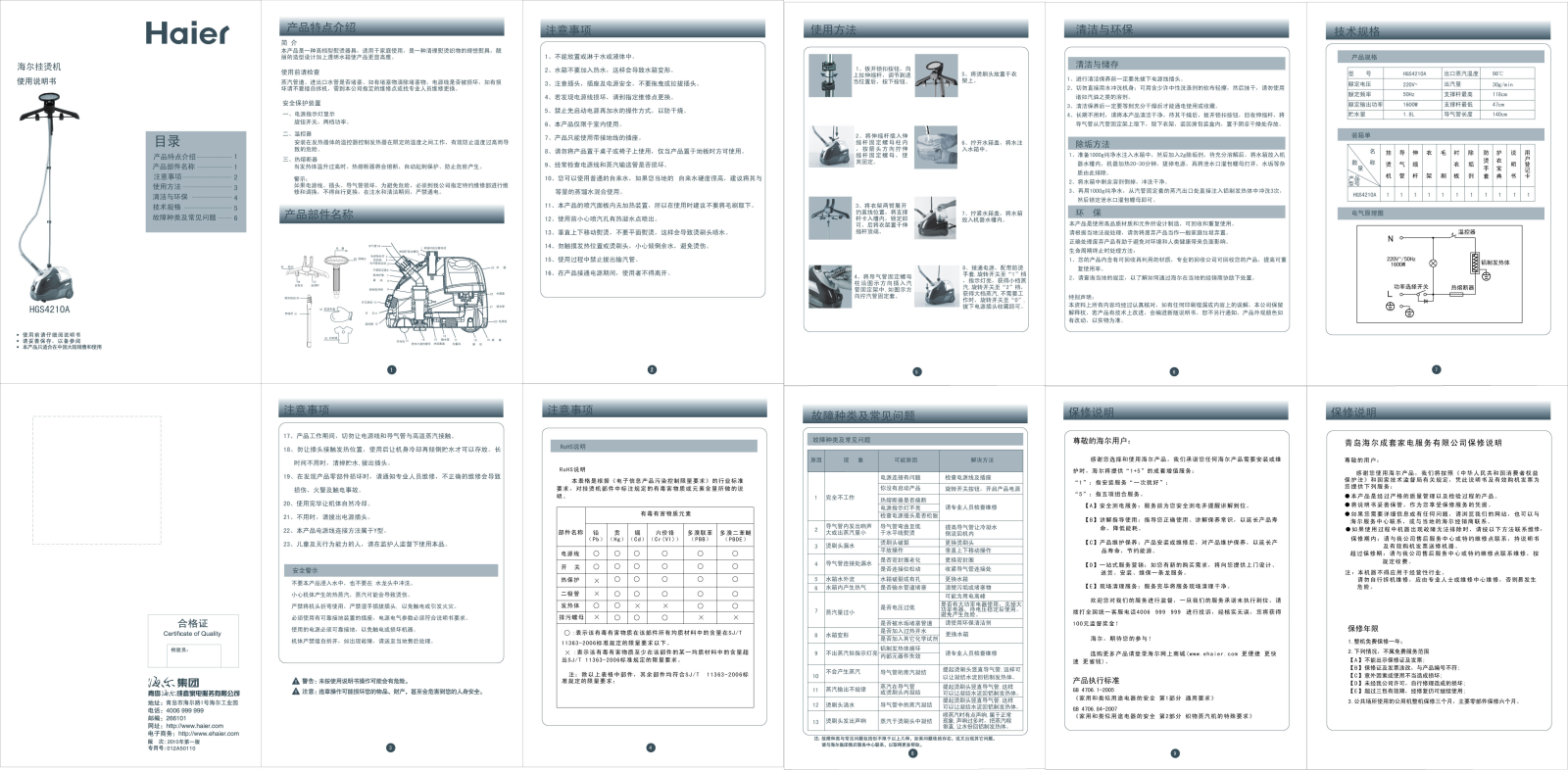 Haier HGS4210A User Manual