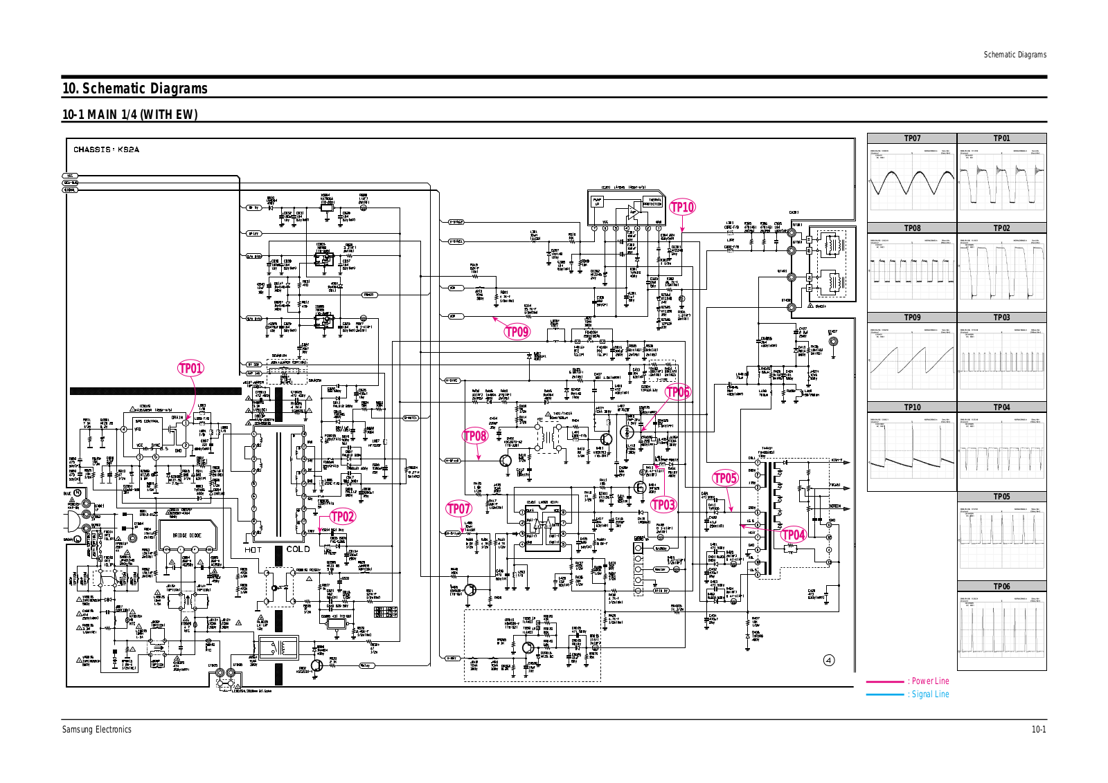 SAMSUNG CS-21A9WQ, CS15A8WT7X Schematic Diagram