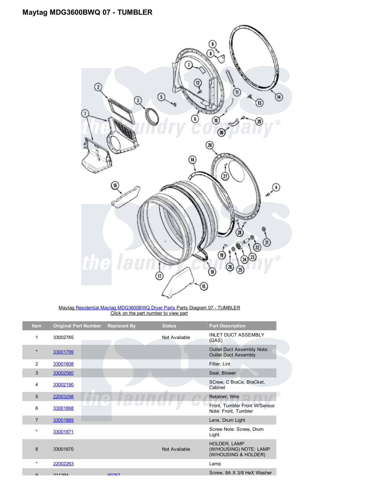 Maytag MDG3600BWQ Parts Diagram