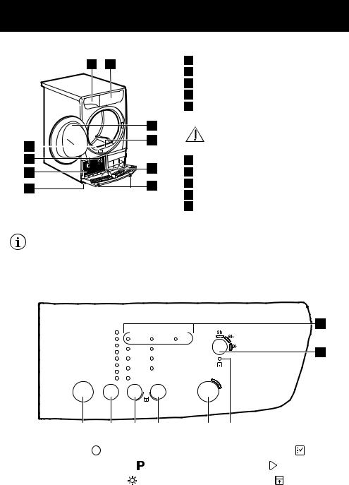 Faure FDP7206PZ User Manual