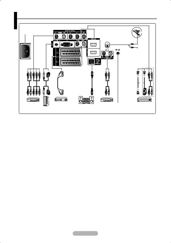 Samsung PS50A556, PS50A557, PS50A556S2F User Manual
